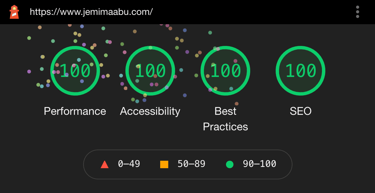 How I Built My Perfect Score Portfolio Website